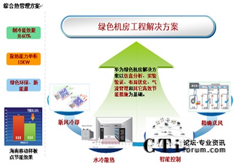 http://www.cz-jyxcl.com/factory/huawei/'http://www.cz-jyxcl.com/factory/huawei/'