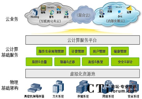 http://www.cz-jyxcl.com/factory/huawei/'http://www.cz-jyxcl.com/factory/huawei/'