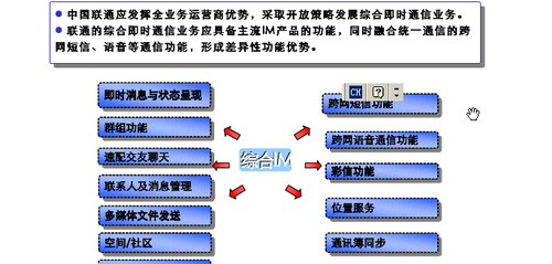 聯(lián)通內(nèi)部文件提出的即時(shí)通訊工具開發(fā)建議