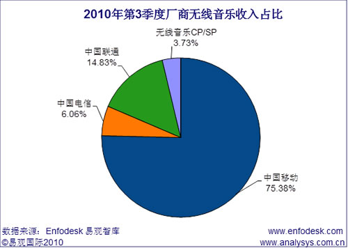 20103Ї(gu)o(w)(xin)(l)Ј(chng)ͻ70|